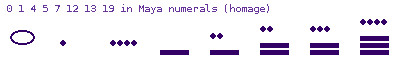 Maya numerals, homage