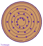 spiral disc, homage