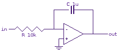 op-amp integrator