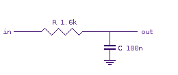 R in series, C to ground